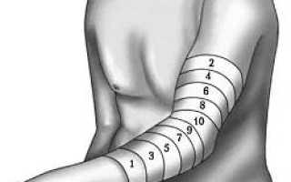 Повязки для локтевых суставов